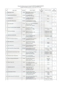 Rekap Perkuliahan Semester Genap Mata Kuliah Peminatan Prodi